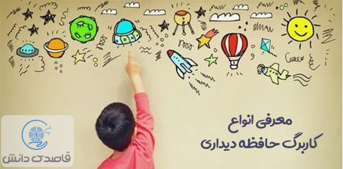 معرفی انواع کاربرگ حافظه دیداری در جهت تقویت آن