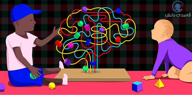 چگونگی تشخیص اوتیسم در کودکان و درمان اوتیسم