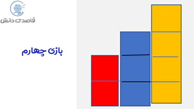 بازی چهارم برای مشکلات ریاضی
