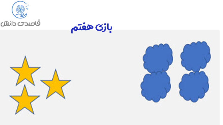 بازی هفتم برای مشکلات ریاضی