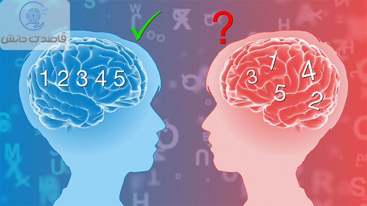 اختلالات یادگیری از نوع تشخیص جهت