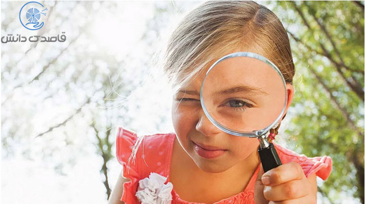 مفهوم دقت دیداری