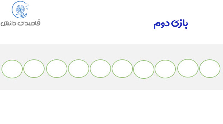 بازی دوم برای مشکلات ریاضی