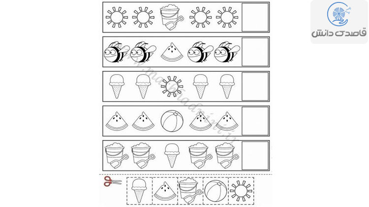 انواع کاربرگهای حافظه دیداری